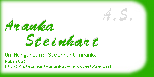 aranka steinhart business card
